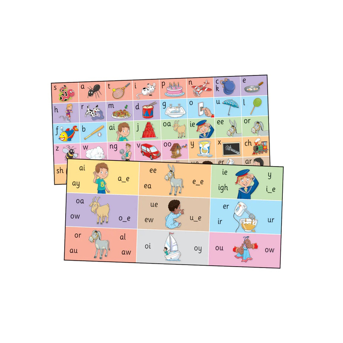 Jolly Phonics Letter Sound Strips (pack of 30 strips)*