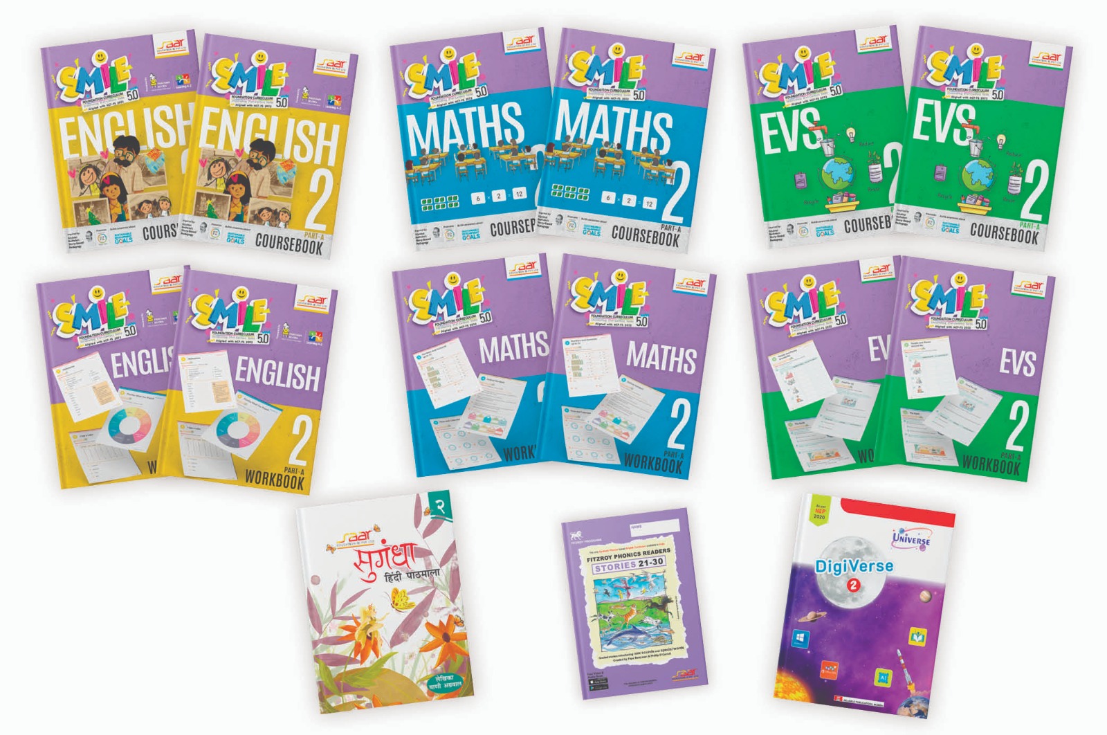 GRADE 2 KIT